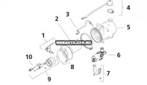 ����������� ������� ��������� ��� Thermo Pro 90 Diesel 24V