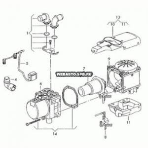 ����������� ������� ��������� ��� Thermo Top V Diesel